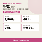 부곡면 부곡면_맛보기_1.png