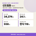 신도림동 신도림동_맛보기_1.png