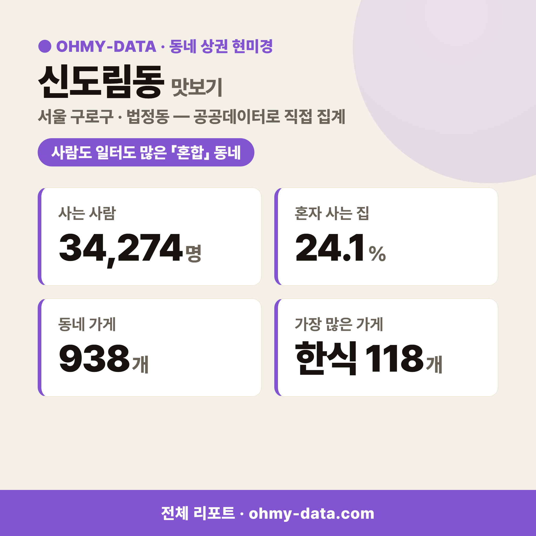 신도림동 신도림동_맛보기_1.png