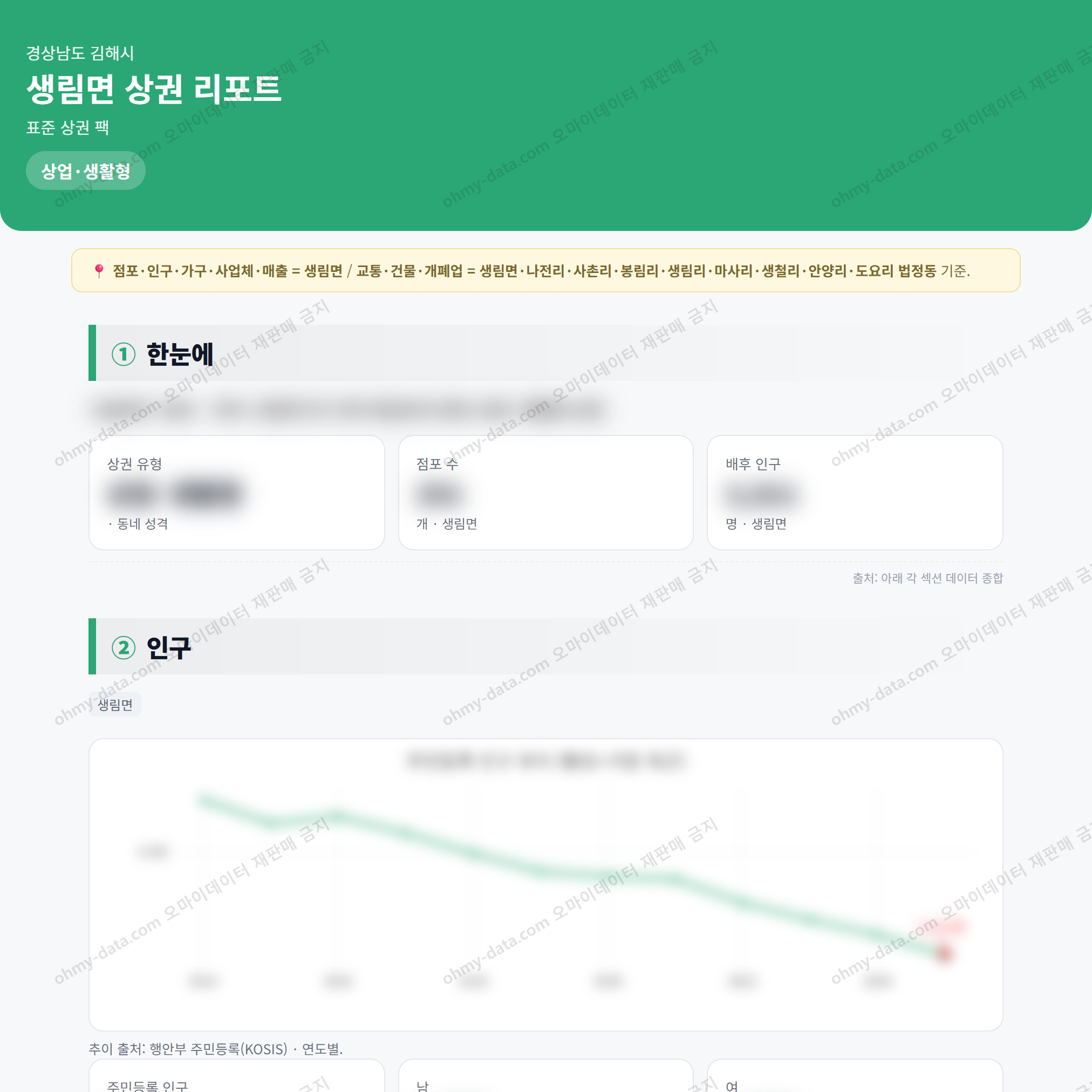 생림면 생림면_맛보기_1.png