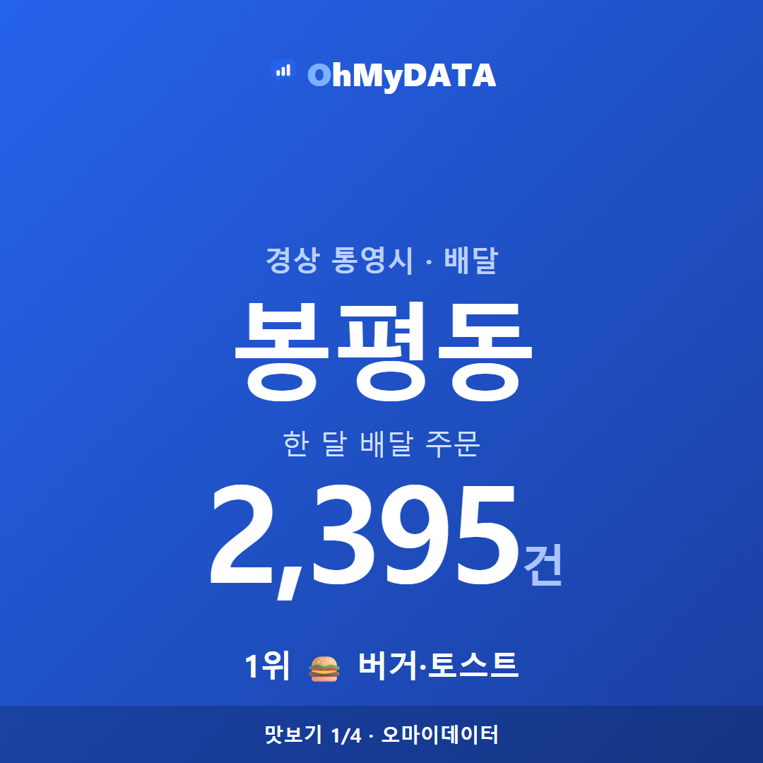 봉평동 맛보기 1/4