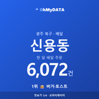 신용동 맛보기 1/4