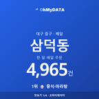 삼덕동 맛보기 1/4