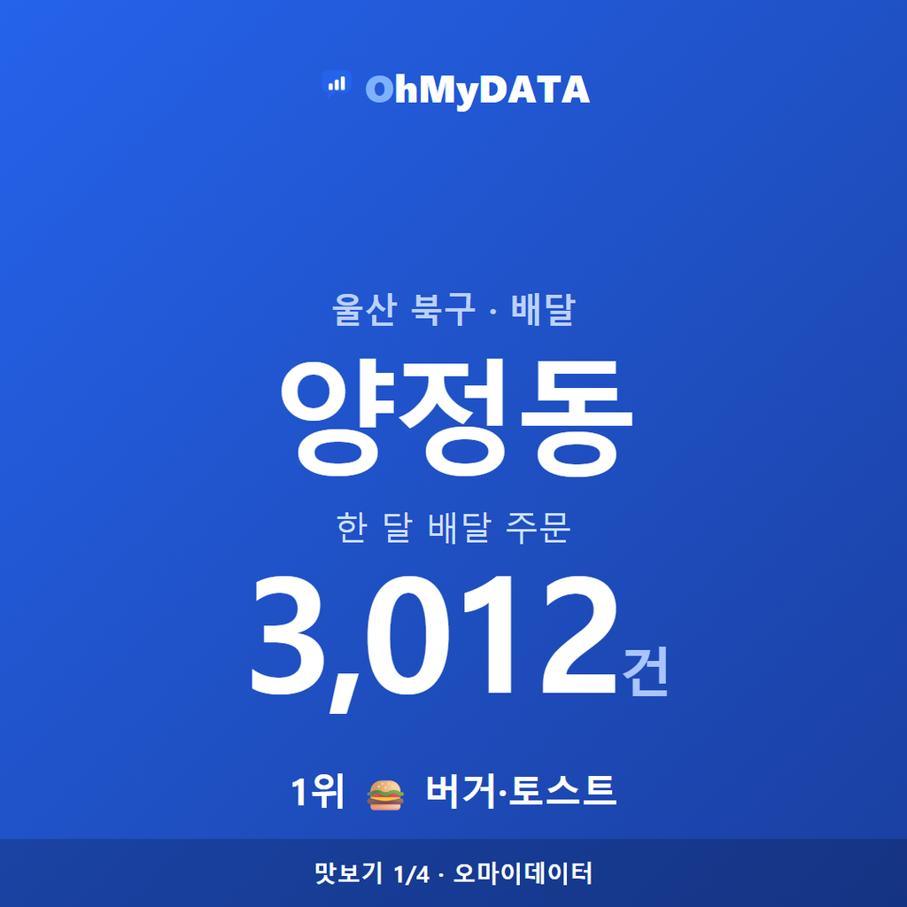 양정동 맛보기 1/4