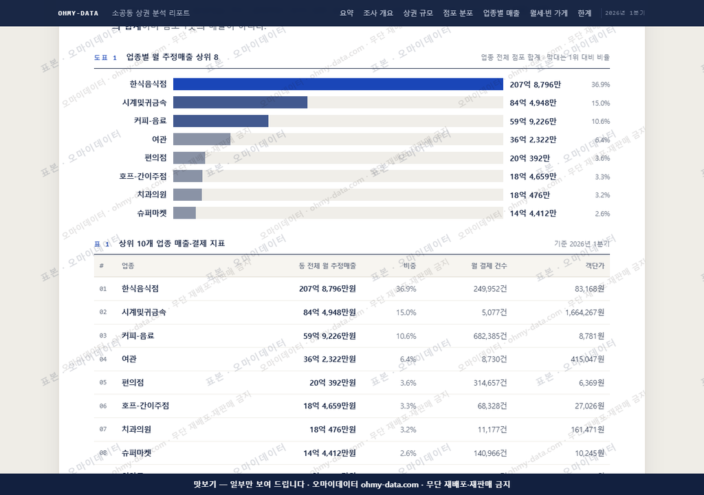 소공동 소공동_맛보기1.png