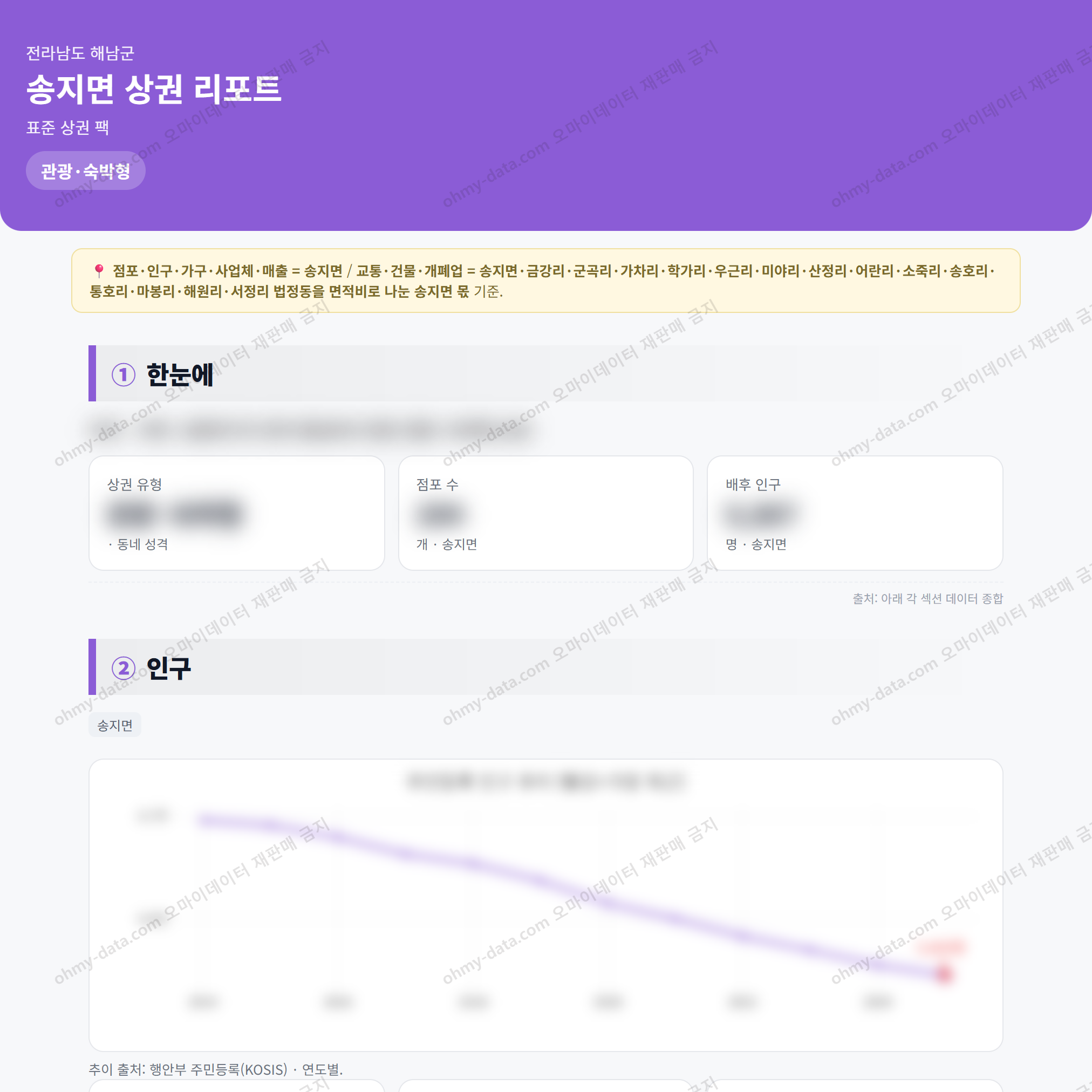 송지면 송지면_맛보기_1.png
