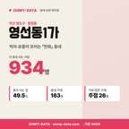 영선동1가 영선동1가_표지.png