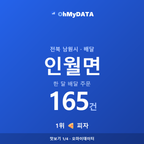 인월면 맛보기 1/4