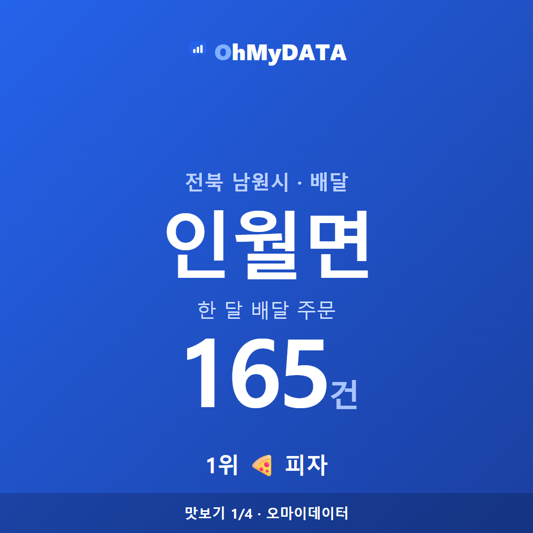 인월면 맛보기 1/4