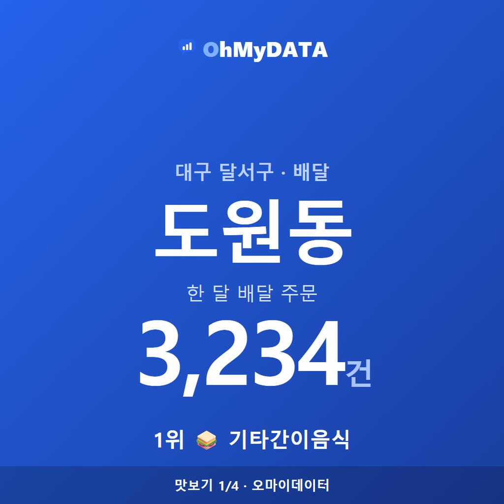 도원동 맛보기 1/4
