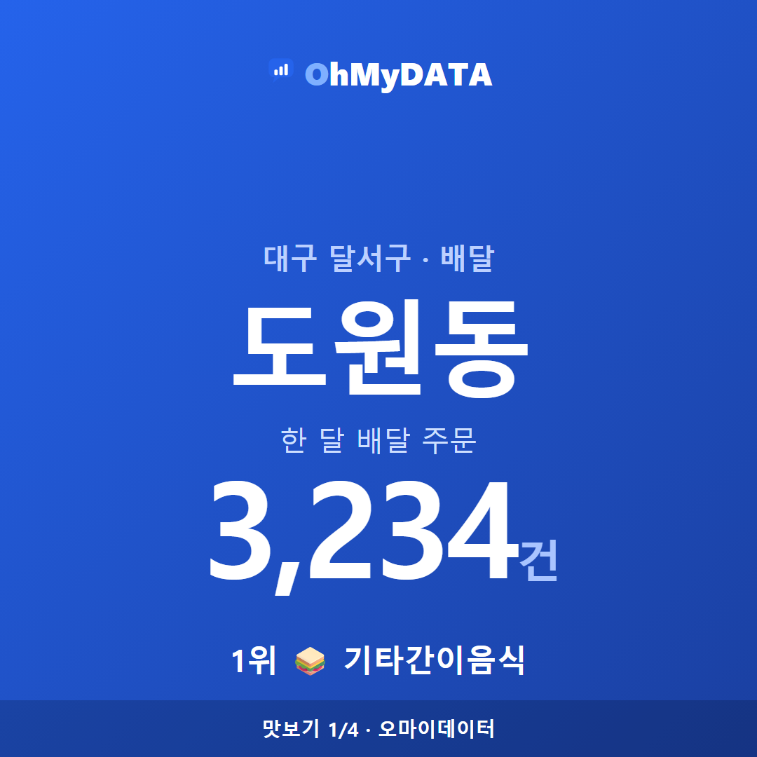 도원동 맛보기 1/4