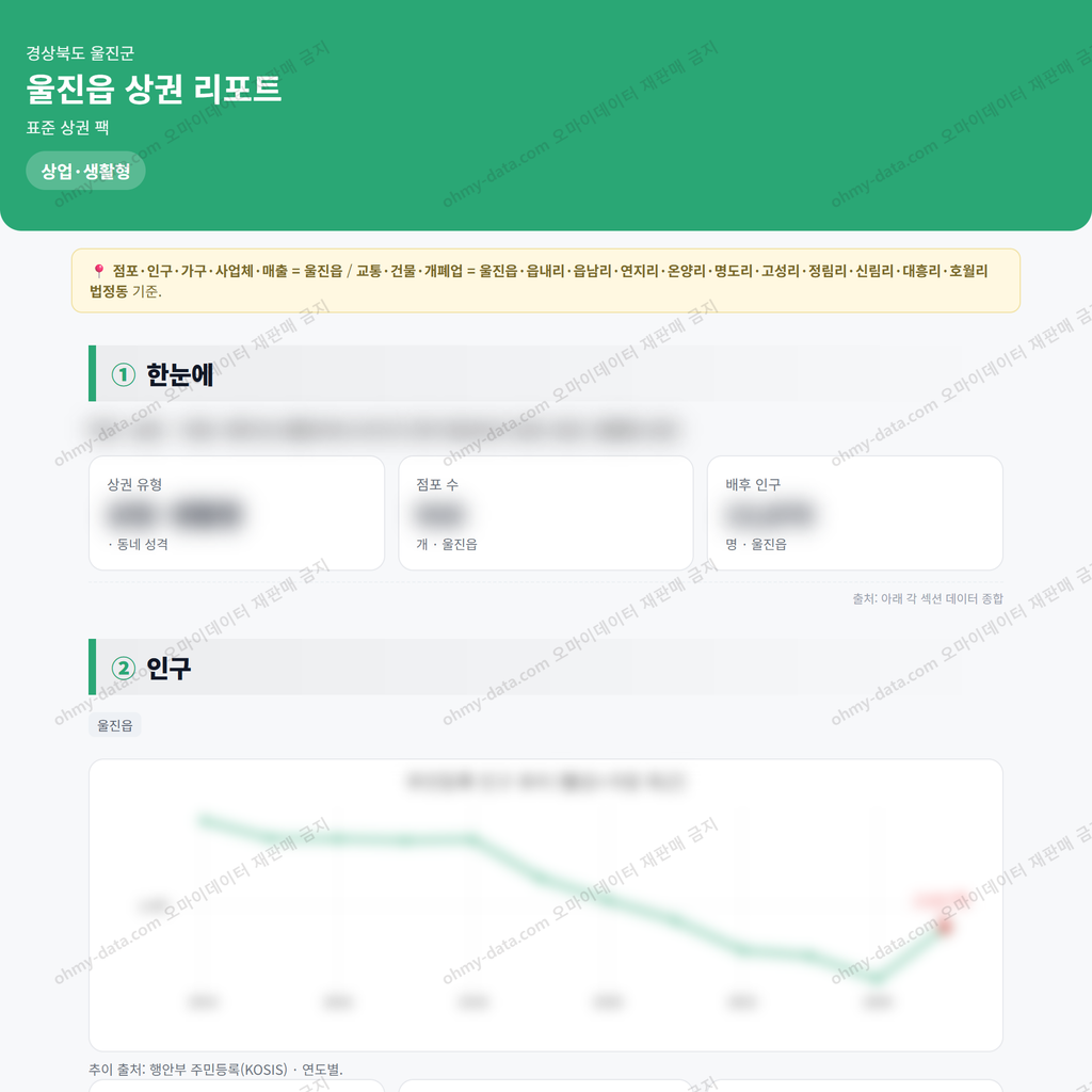 울진읍 울진읍_맛보기_1.png