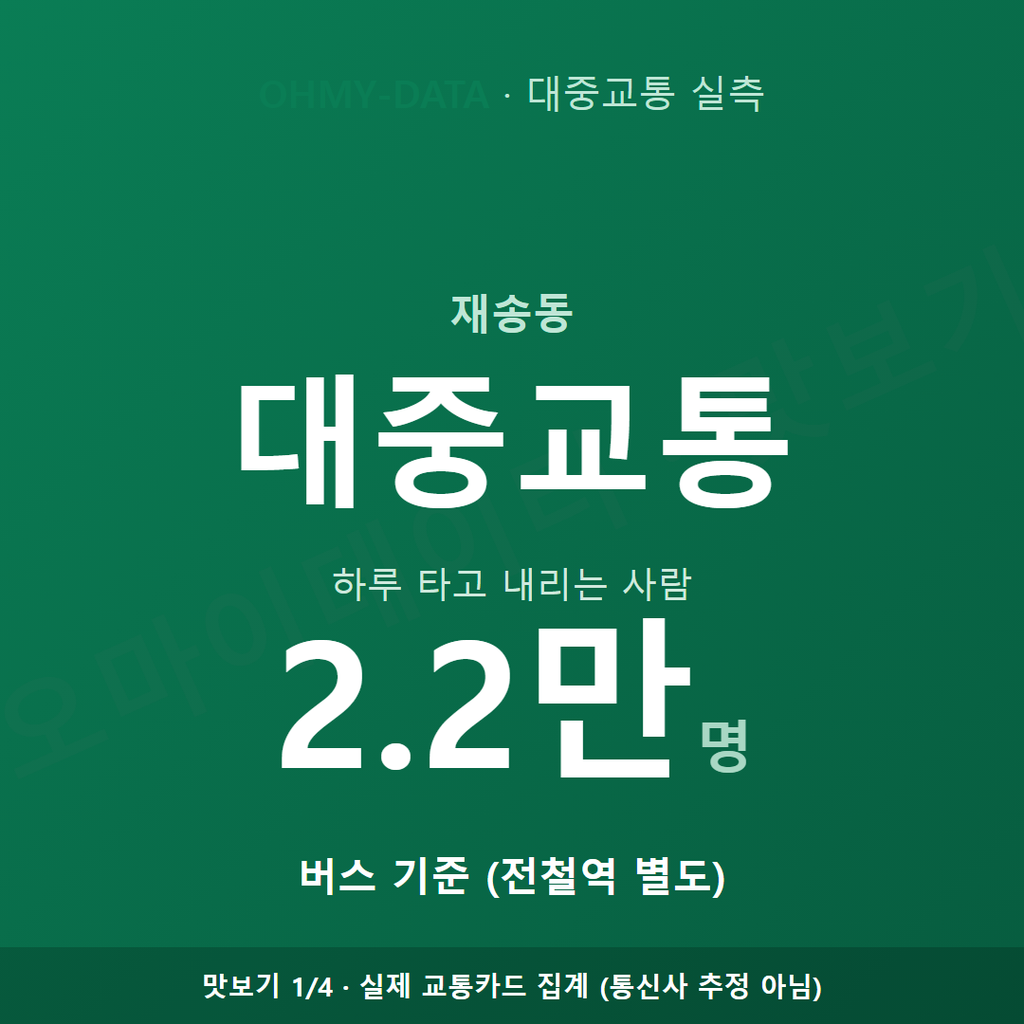 재송동 맛보기