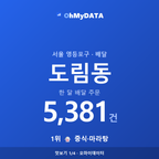 도림동 맛보기 1/4