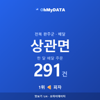 상관면 맛보기 1/4