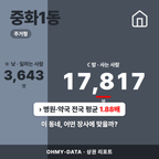 중화1동 중화1동_표지.png
