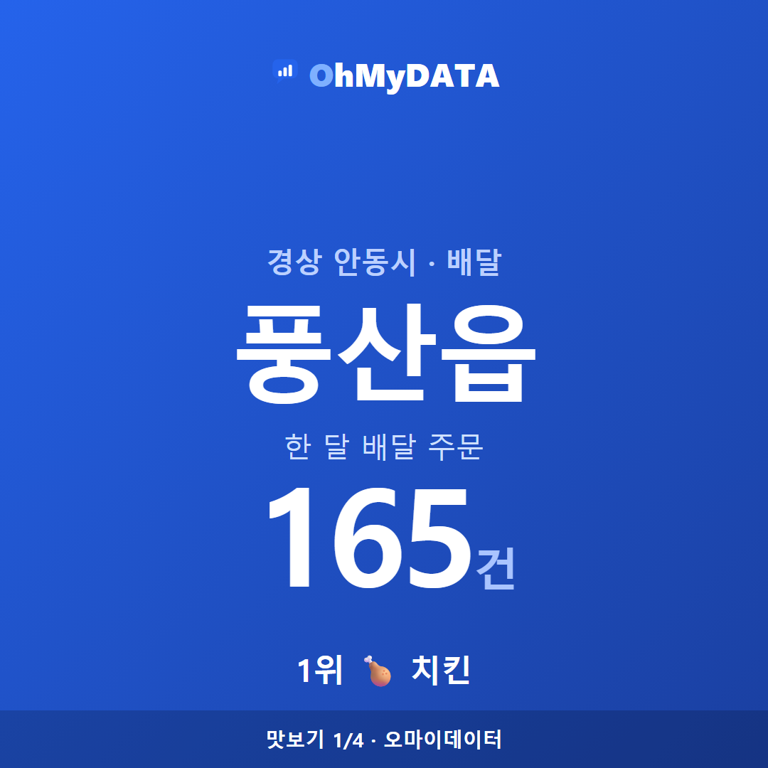 풍산읍 맛보기 1/4