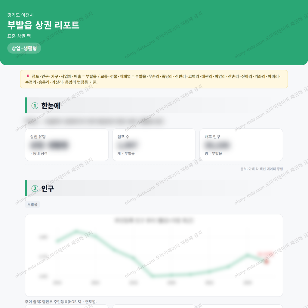 부발읍 부발읍_맛보기_1.png