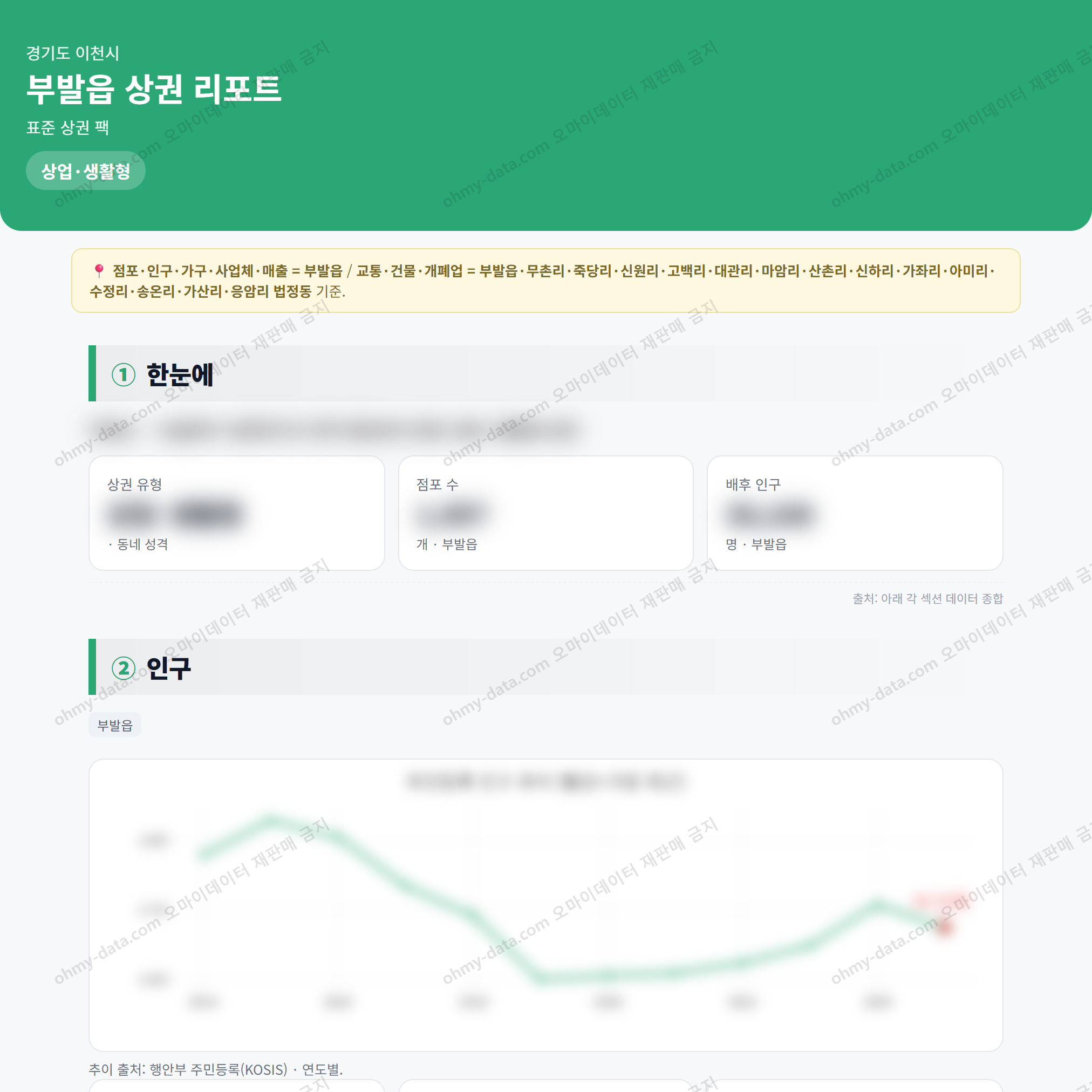 부발읍 부발읍_맛보기_1.png