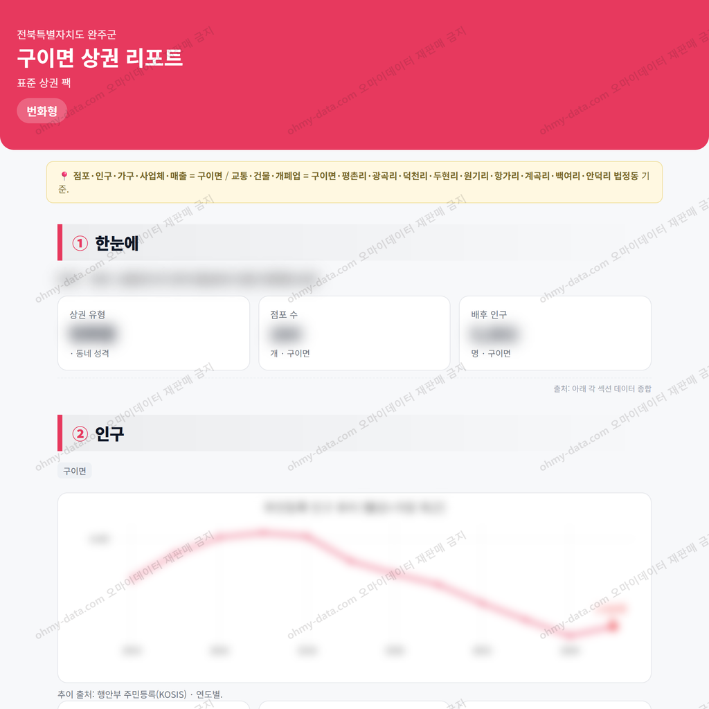 구이면 구이면_맛보기_1.png