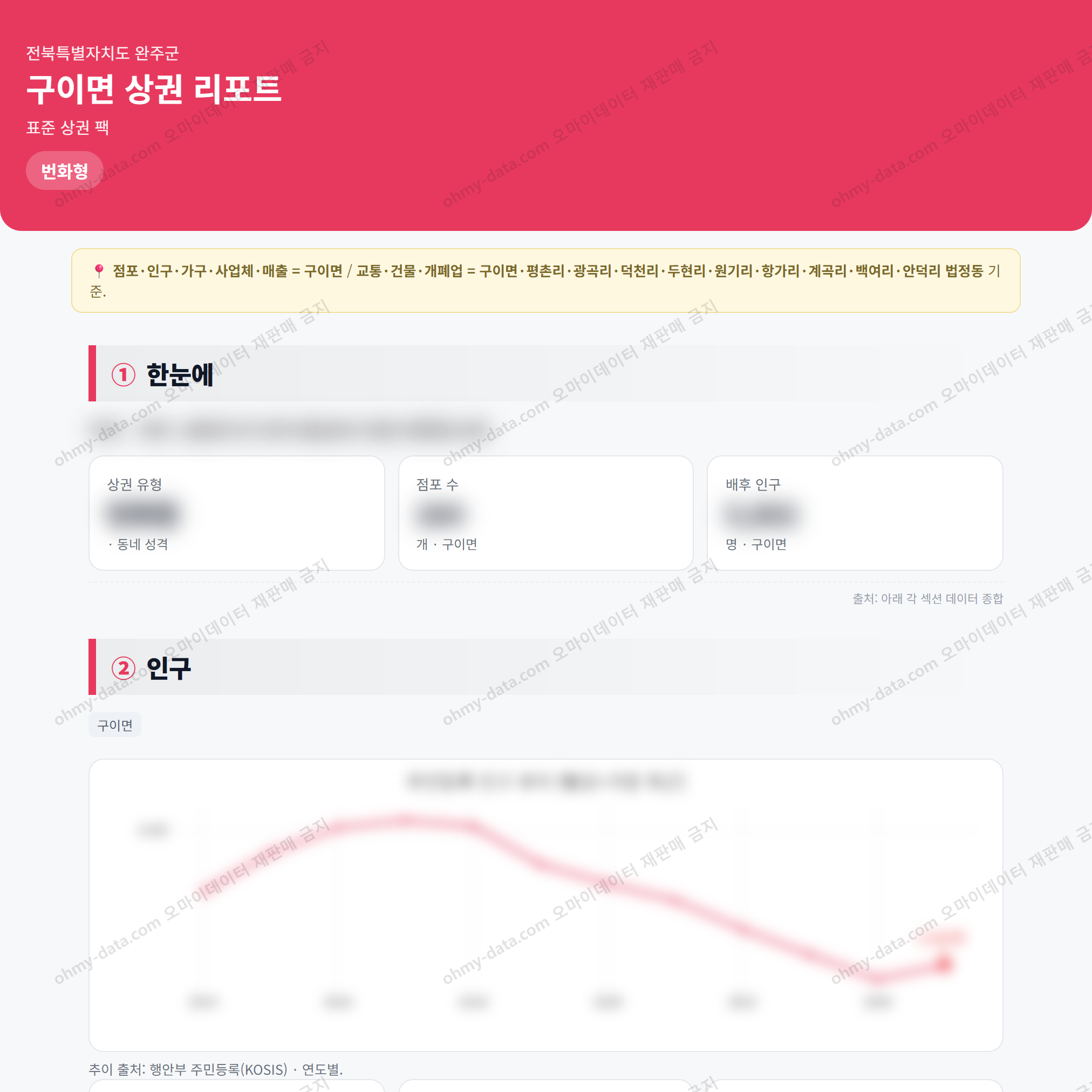 구이면 구이면_맛보기_1.png
