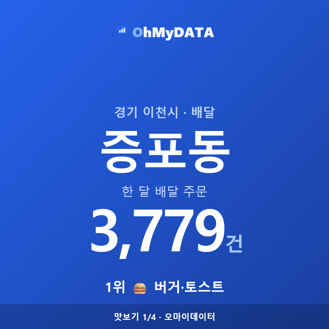 증포동 맛보기 1/4