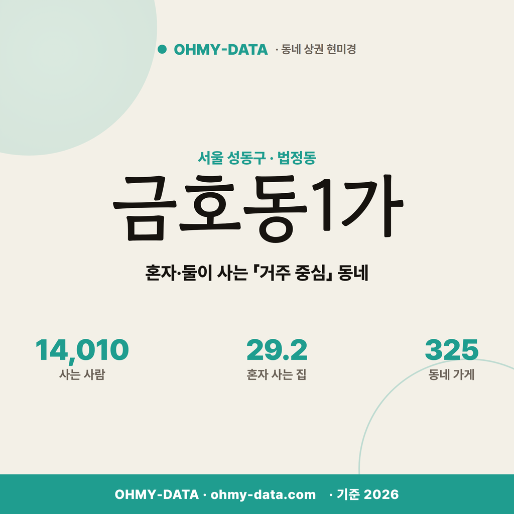 금호동1가 금호동1가_표지.png