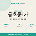 금호동1가 금호동1가_표지.png