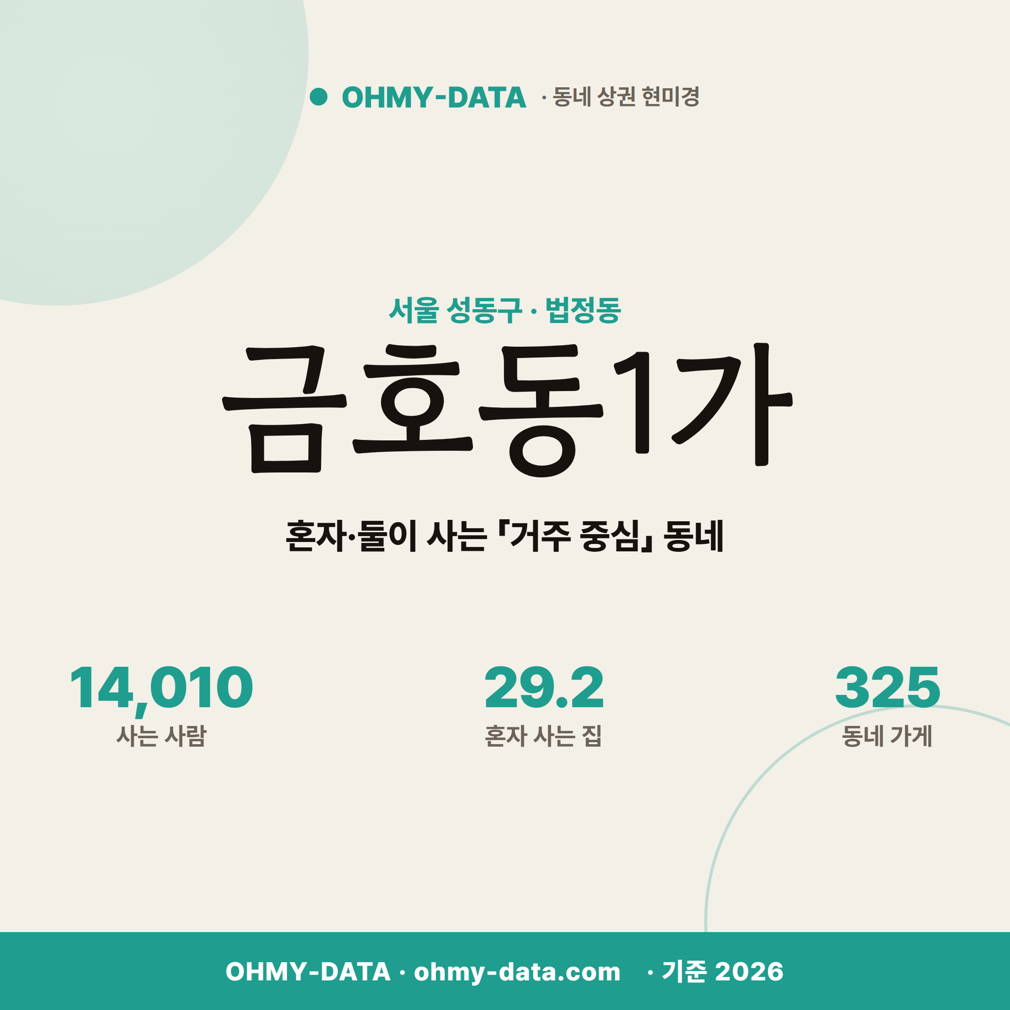 금호동1가 금호동1가_표지.png