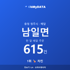 남일면 맛보기 1/4