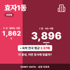 효자1동 효자1동_표지.png