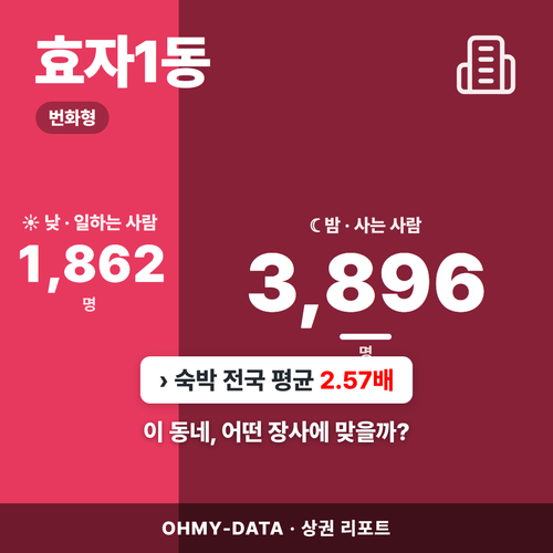 효자1동 효자1동_표지.png