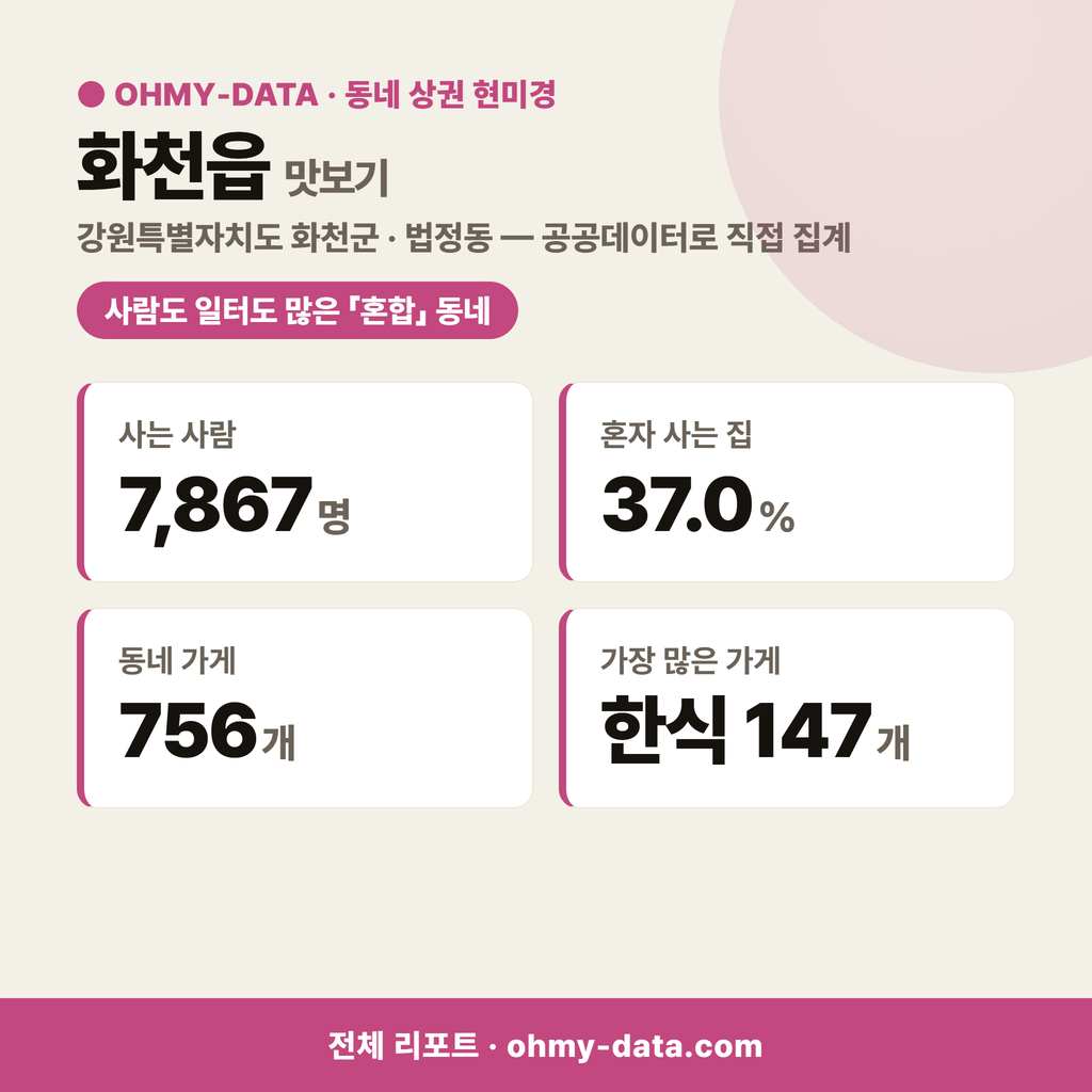 화천읍 화천읍_맛보기_1.png