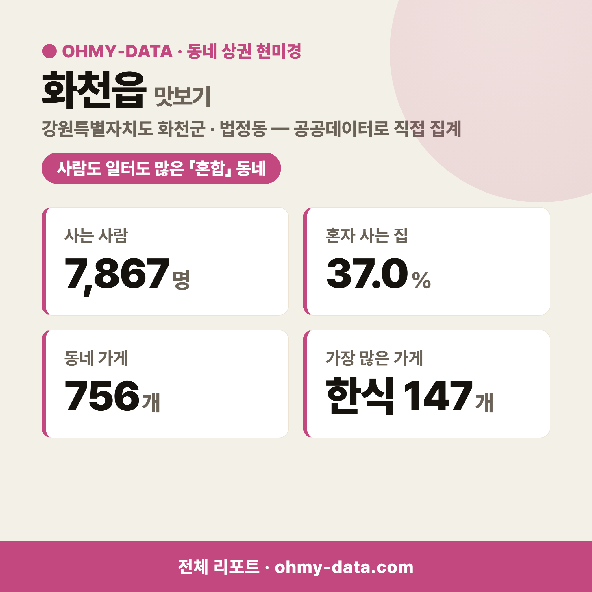 화천읍 화천읍_맛보기_1.png