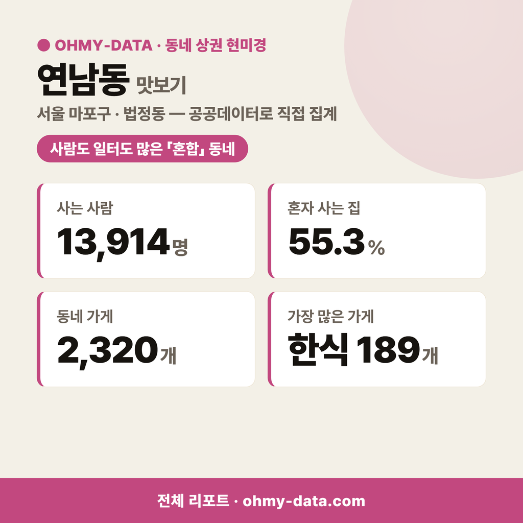 연남동 연남동_맛보기_1.png