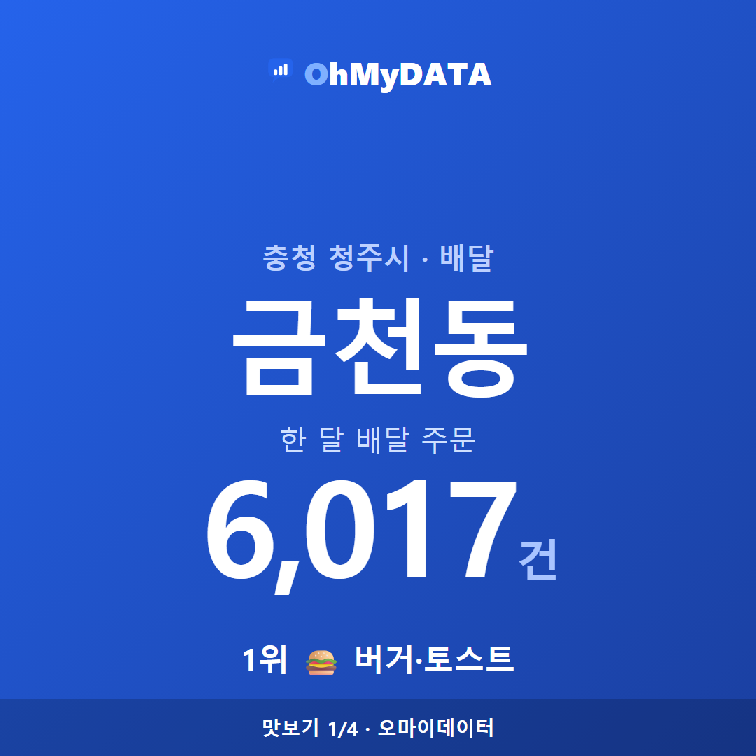 금천동 맛보기 1/4