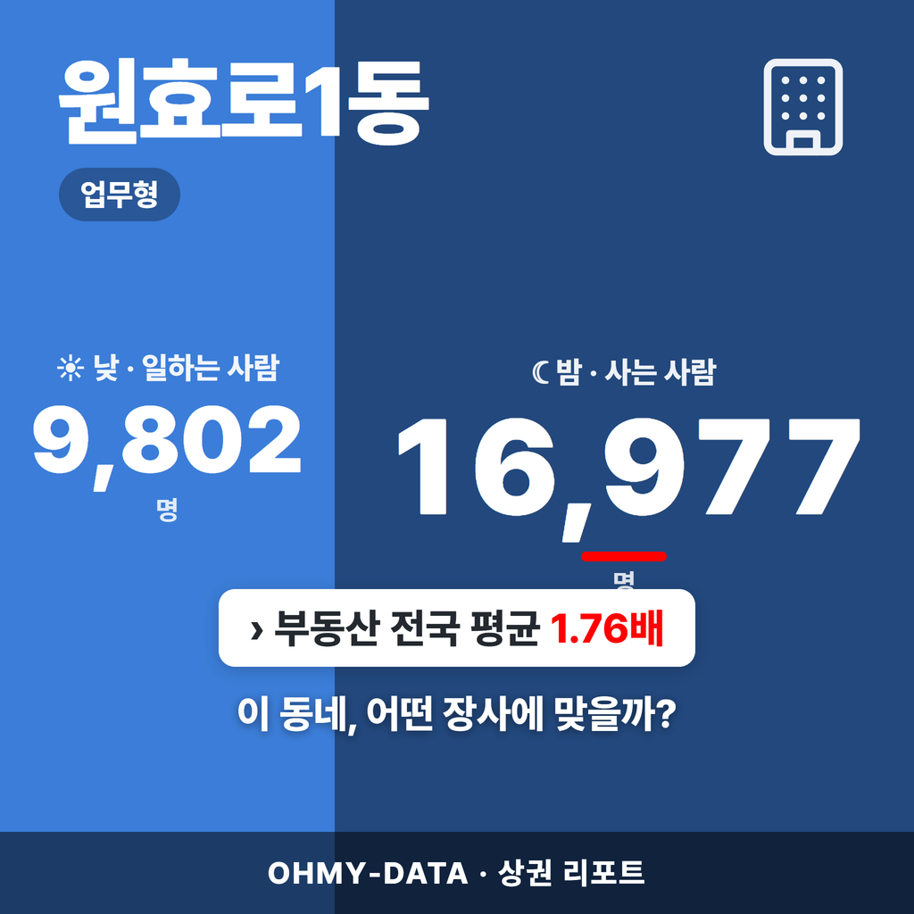 원효로1동 원효로1동_표지.png