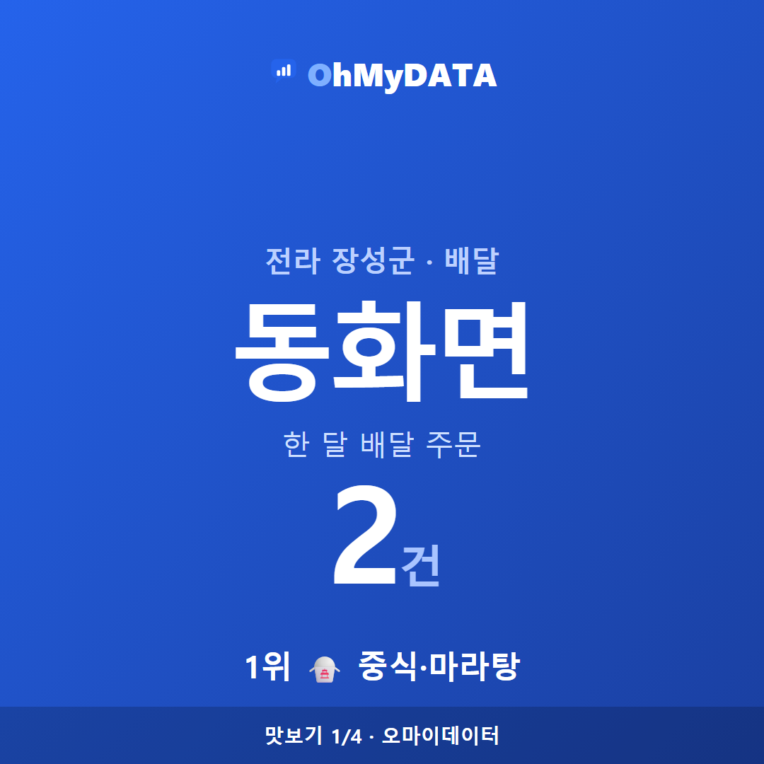 동화면 맛보기 1/4
