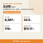 오산면 오산면_맛보기_1.png