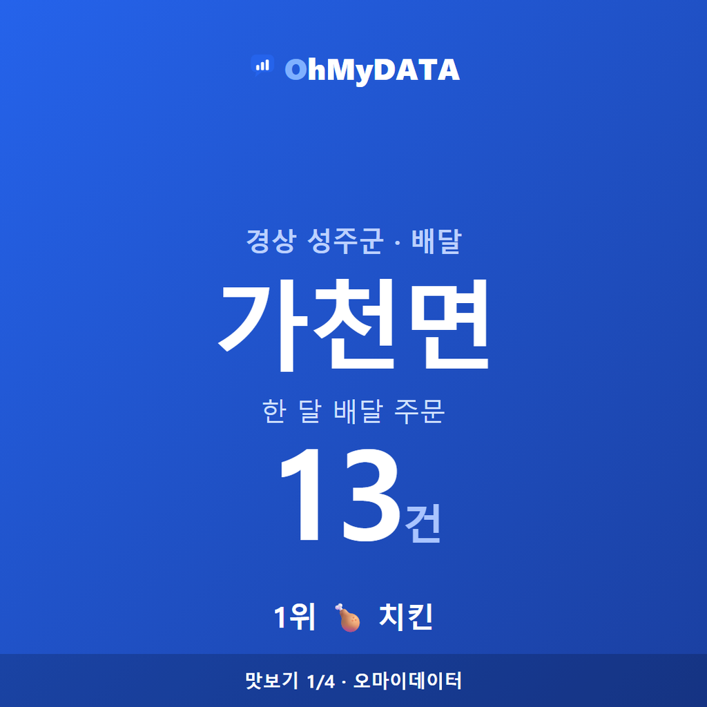 가천면 맛보기 1/4