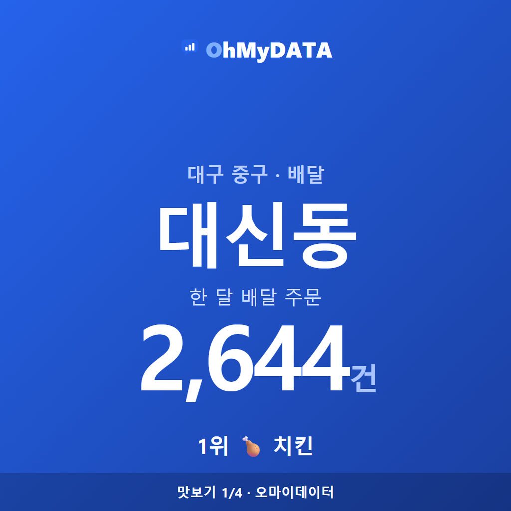 대신동 맛보기 1/4