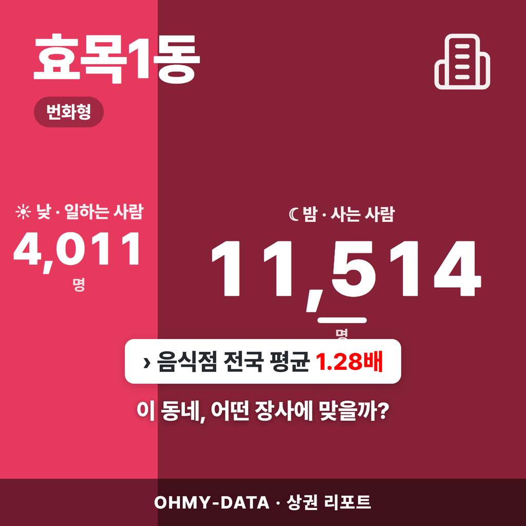 효목1동 효목1동_표지.png