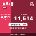 효목1동 효목1동_표지.png