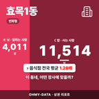 효목1동 효목1동_표지.png