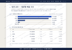 달천동 달천동_맛보기1.png