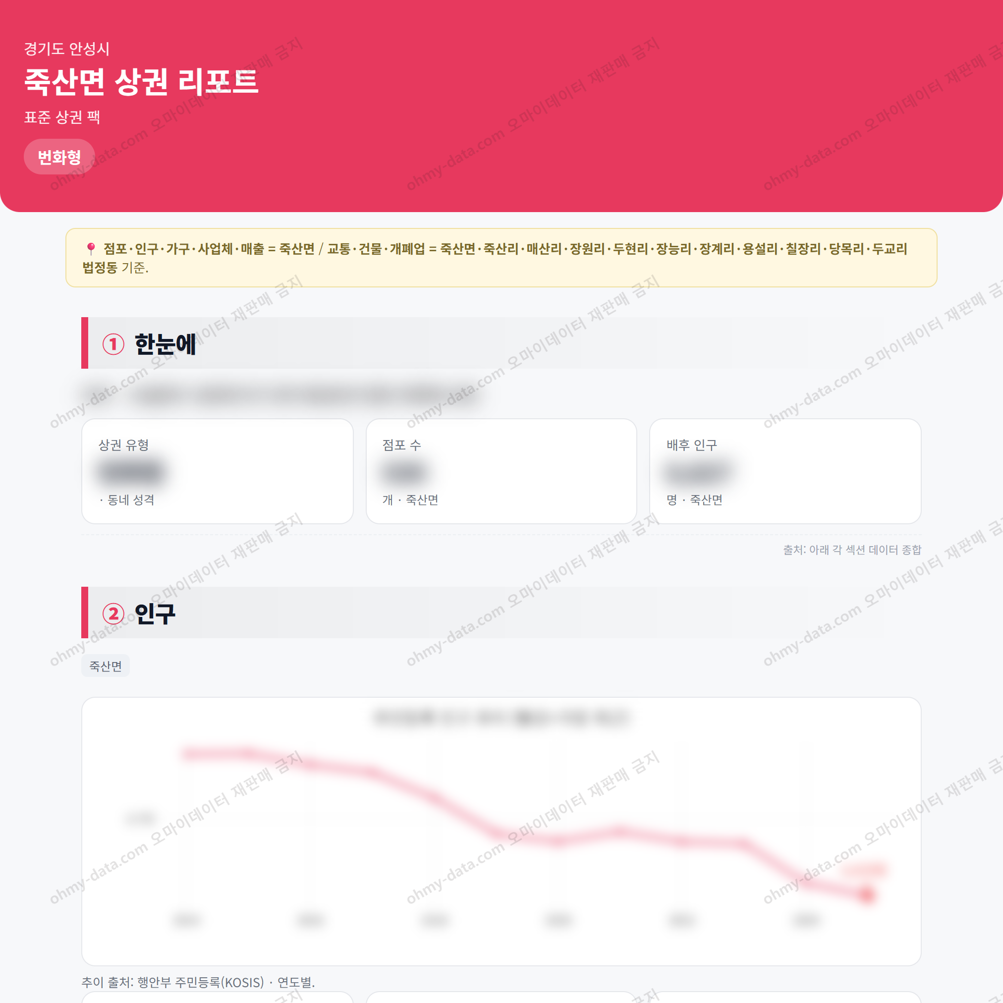 죽산면 죽산면_맛보기_1.png