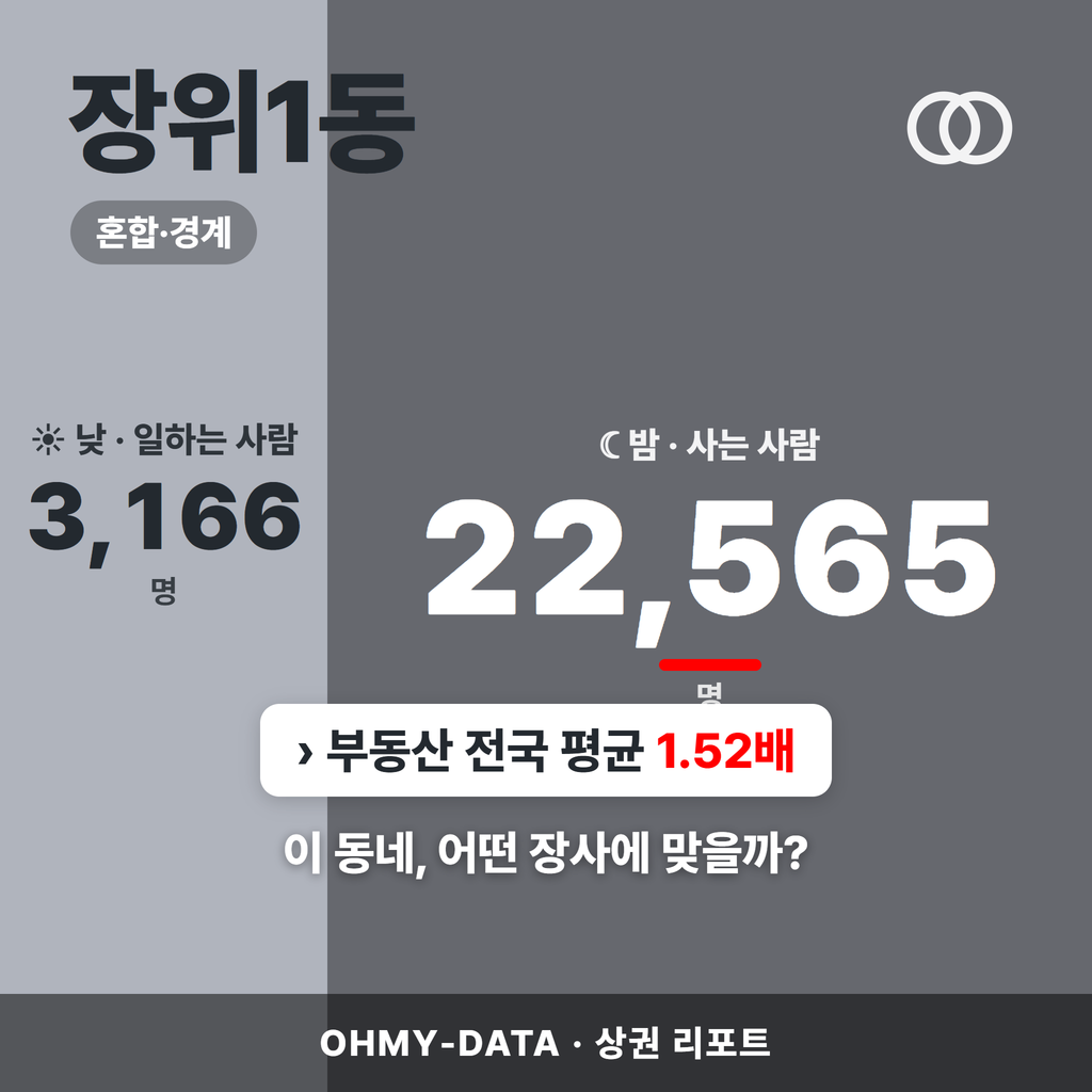 장위1동 장위1동_표지.png