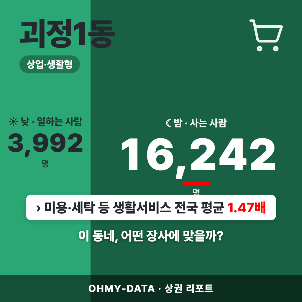 괴정1동 괴정1동_표지.png
