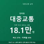 면목동 맛보기