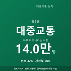 공릉동 맛보기